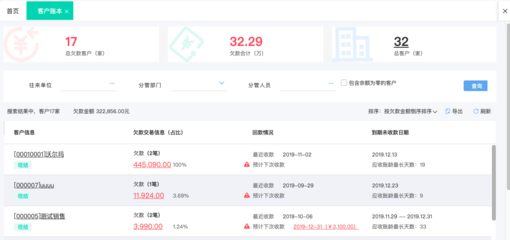 專為工廠設(shè)計的進(jìn)銷存軟件 提升效率與管理的智能解決方案
